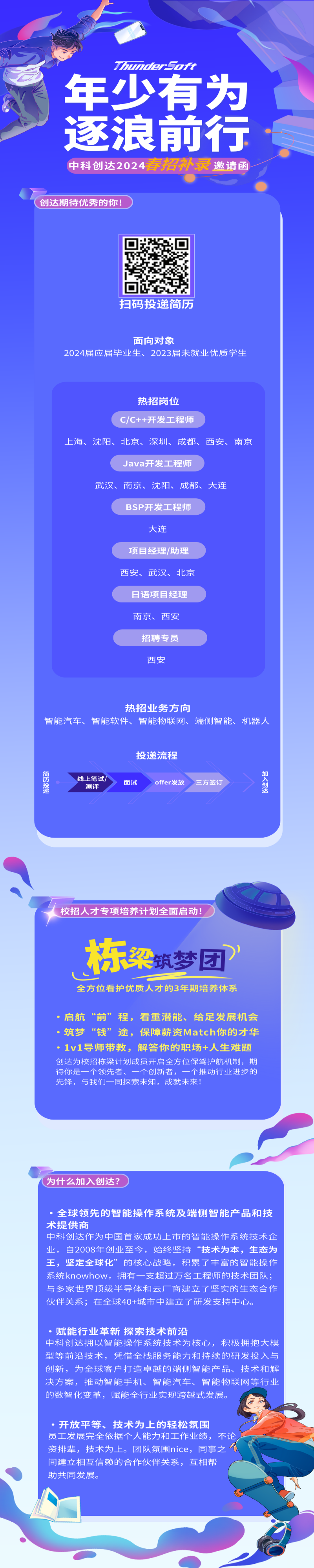 中科创达软件股份有限公司2024校园招聘_就业创业_信息与人工智能学院