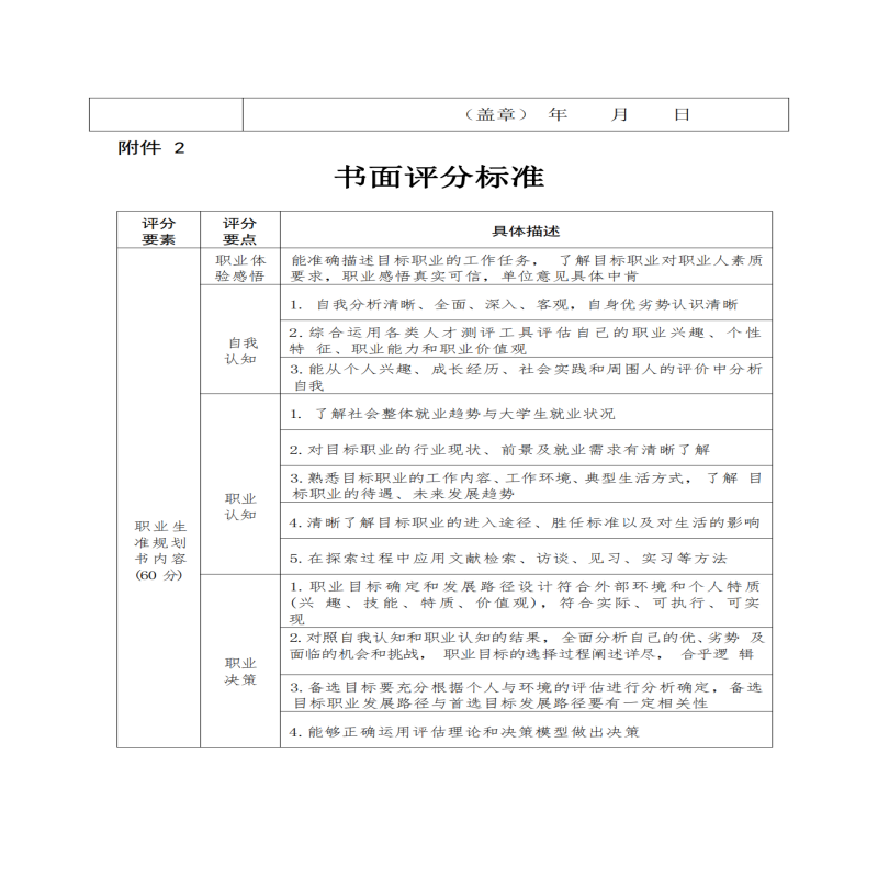 20Źھٰ2023ϲѧԺѧְҵĹ滮(1)(1)_06(1).png