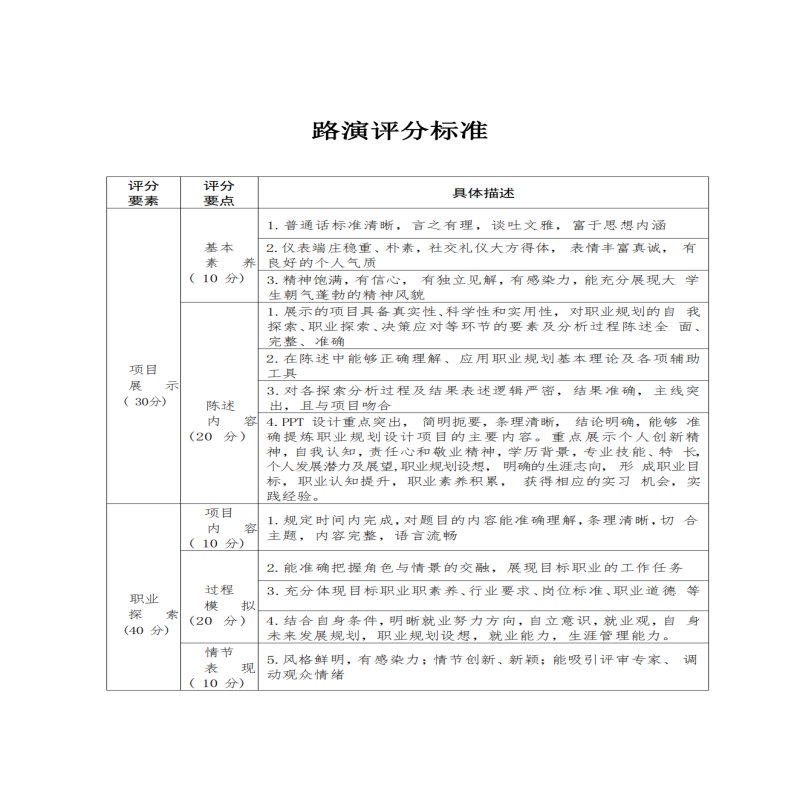 20Źھٰ2023ϲѧԺѧְҵĹ滮(1)(1)_08(1).png